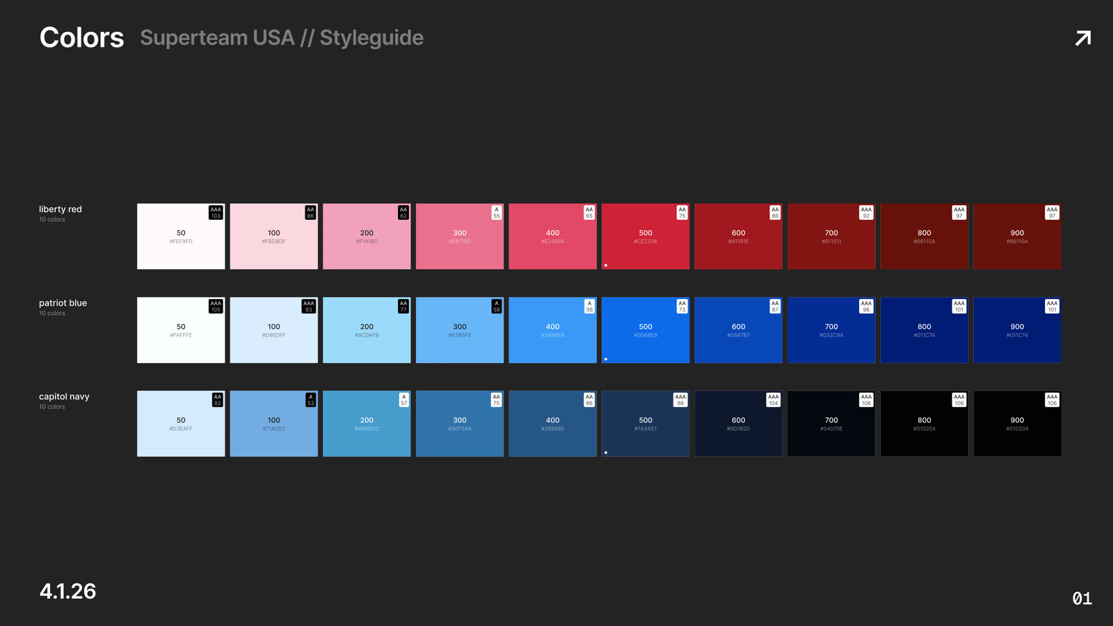 USA Brand Styleguide — page 6 of 8